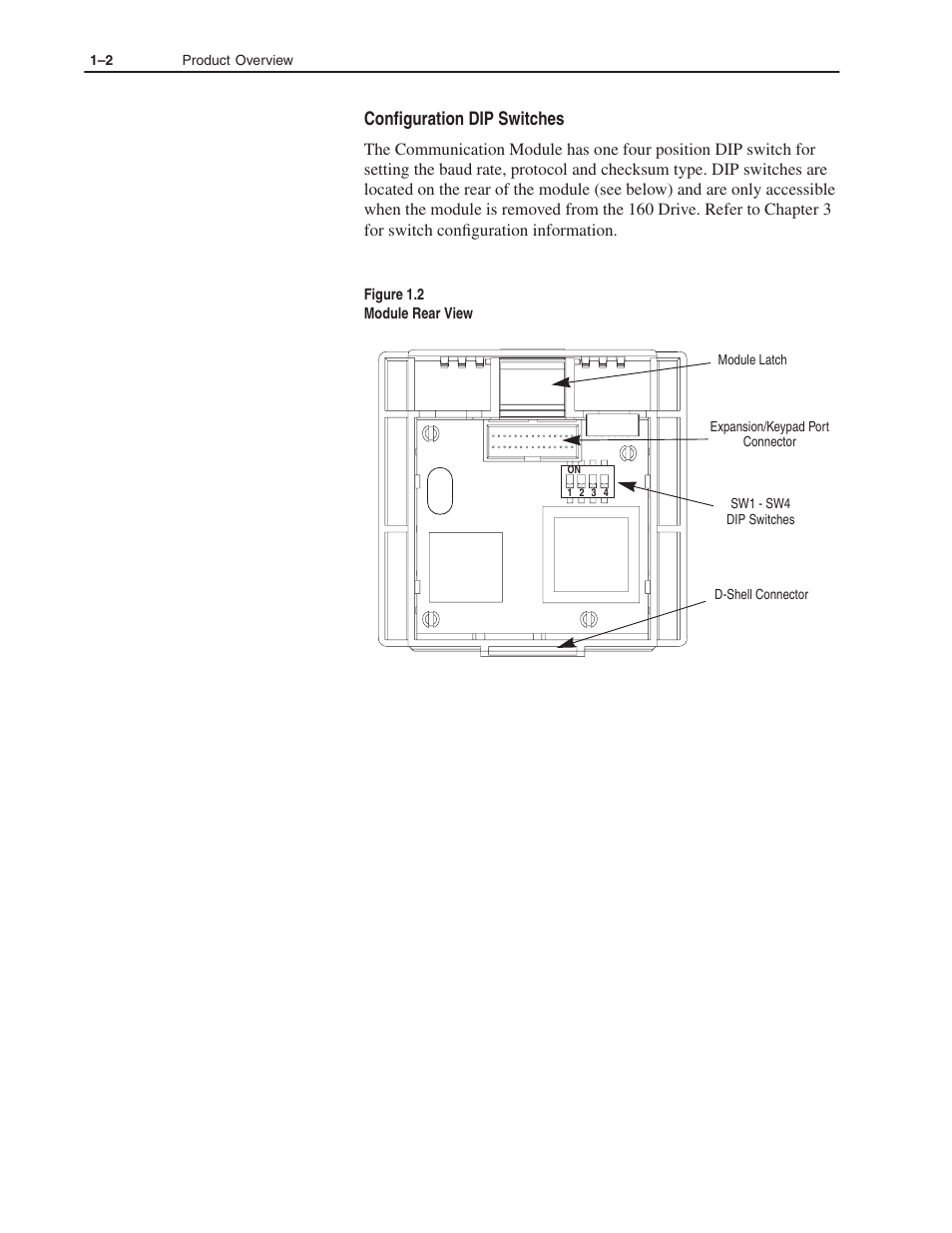 Conﬁguration dip switches | Rockwell Automation 160 RSI SERIAL COMM MODULE User Manual | Page 8 / 50