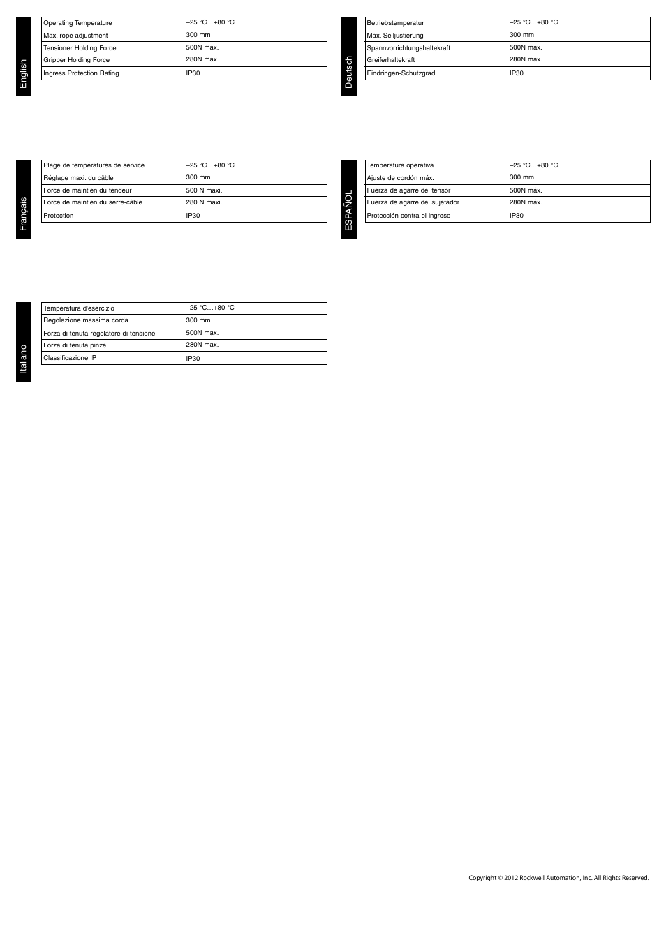 Rockwell Automation 440E LRTS User Manual | Page 4 / 4