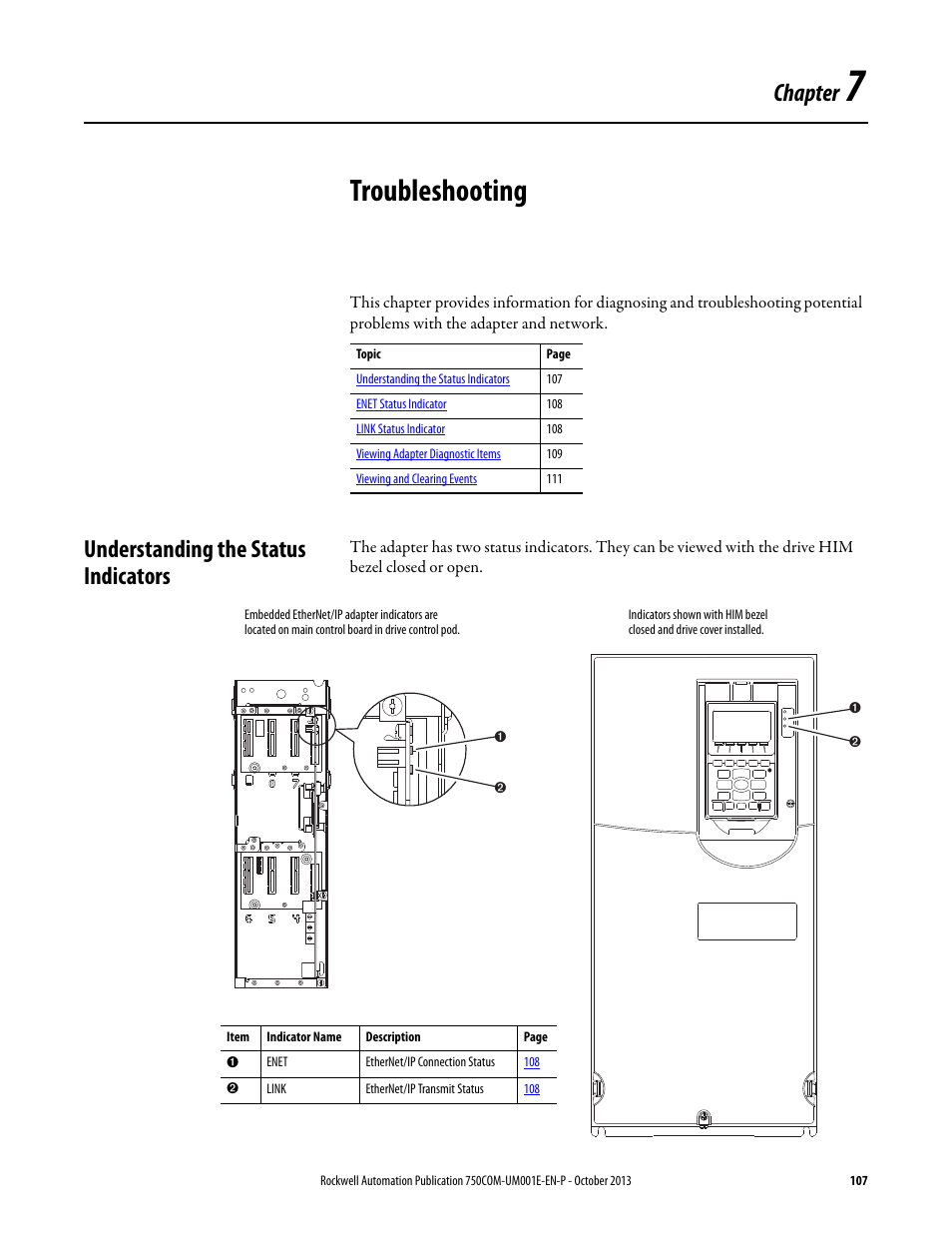 Chapter 7, Troubleshooting, Understanding the status indicators | Oblem. see | Rockwell Automation 20G PowerFlex 755 Drive Embedded EtherNet/IP Adapter User Manual | Page 107 / 190