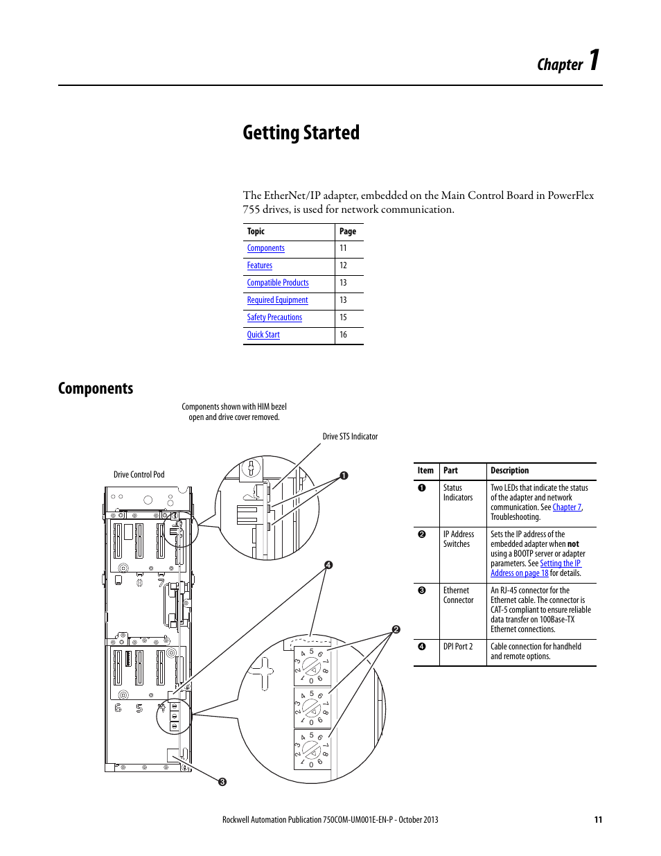 Chapter 1, Getting started, Components | Chapter | Rockwell Automation 20G PowerFlex 755 Drive Embedded EtherNet/IP Adapter User Manual | Page 11 / 190