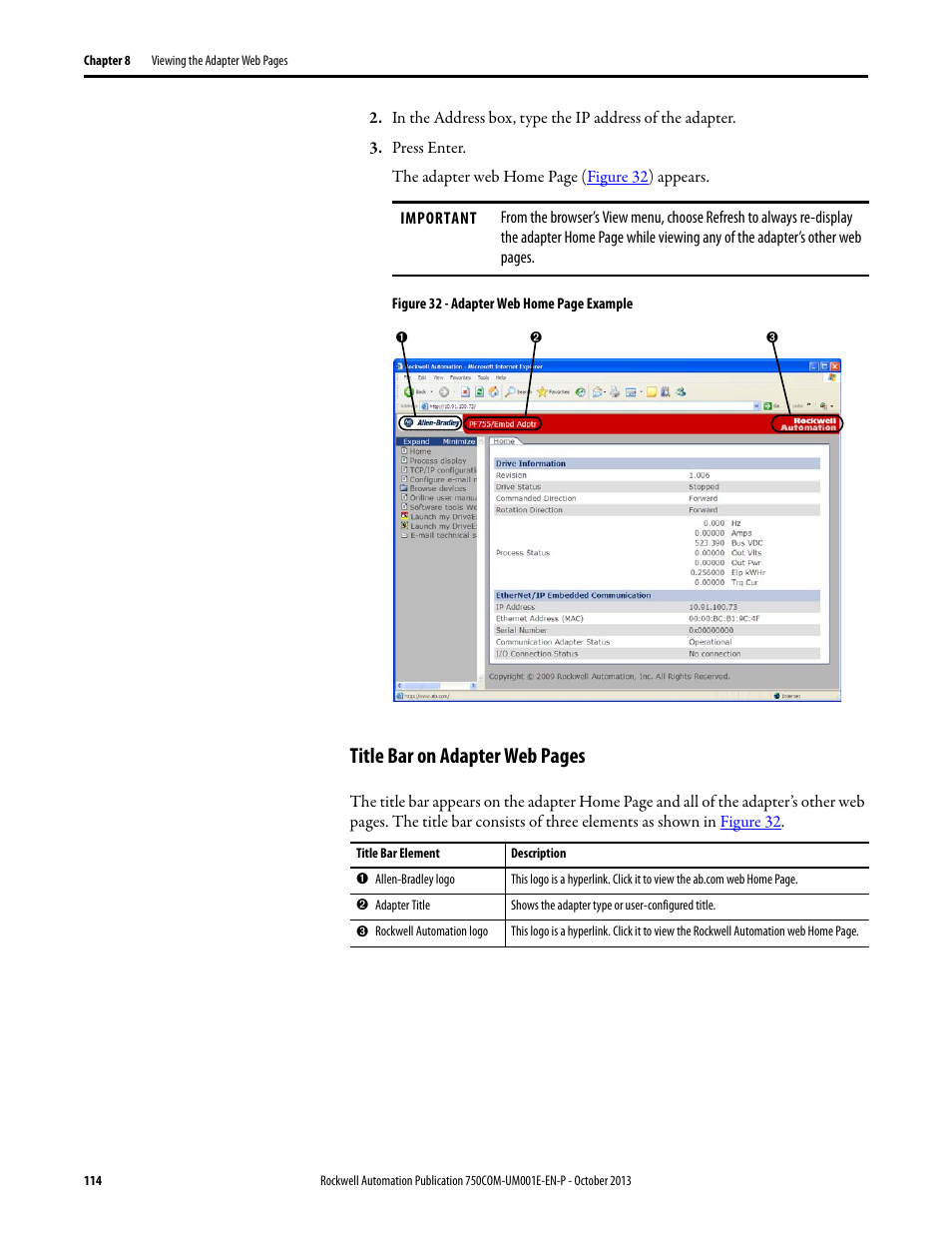 Rockwell Automation 20G PowerFlex 755 Drive Embedded EtherNet/IP Adapter User Manual | Page 114 / 190