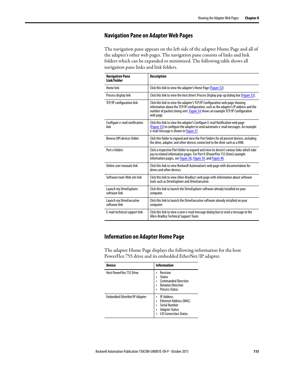 Rockwell Automation 20G PowerFlex 755 Drive Embedded EtherNet/IP Adapter User Manual | Page 115 / 190