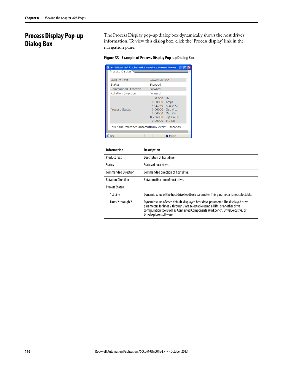 Process display pop-up dialog box | Rockwell Automation 20G PowerFlex 755 Drive Embedded EtherNet/IP Adapter User Manual | Page 116 / 190