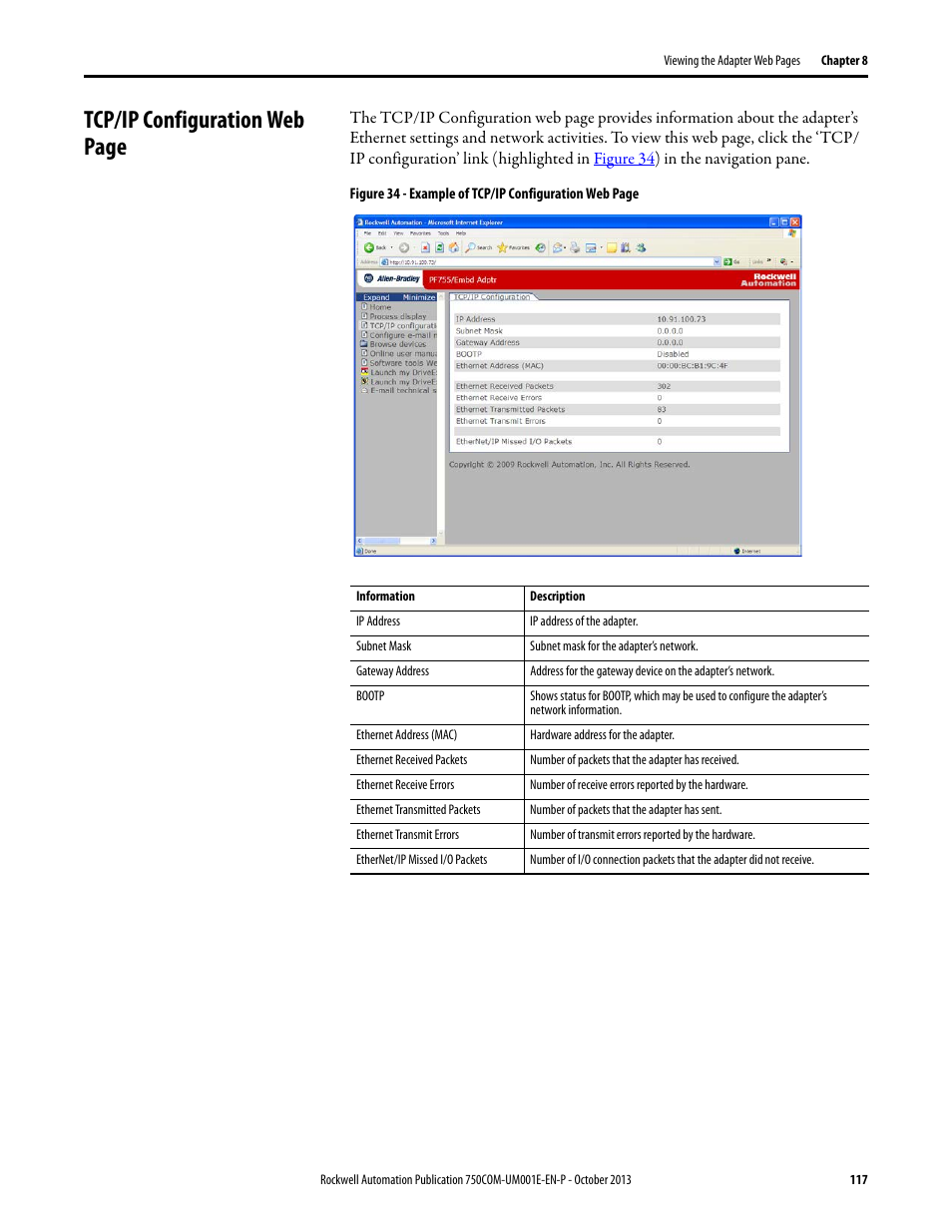 Rockwell Automation 20G PowerFlex 755 Drive Embedded EtherNet/IP Adapter User Manual | Page 117 / 190