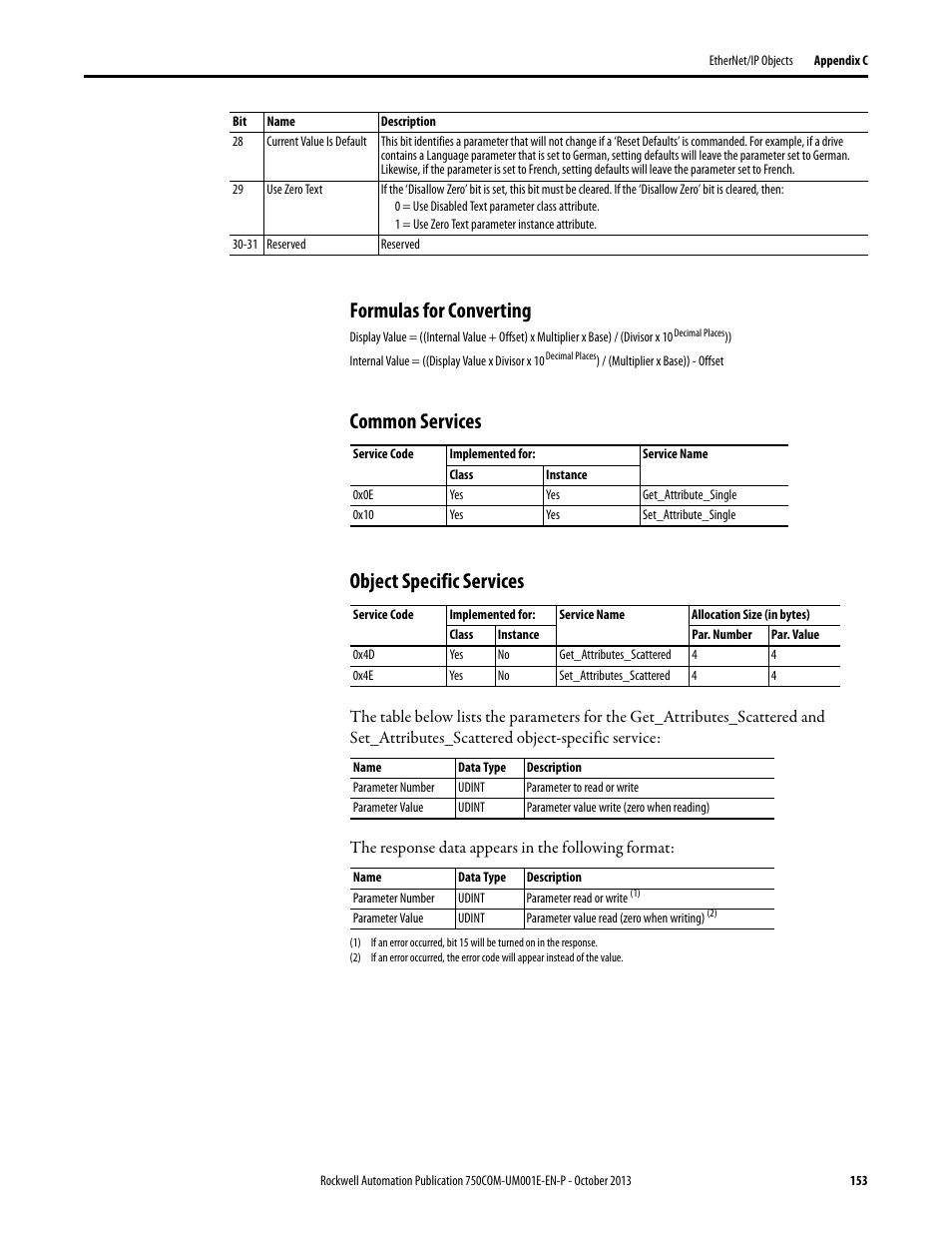 Formulas for converting, Common services, Object specific services | Rockwell Automation 20G PowerFlex 755 Drive Embedded EtherNet/IP Adapter User Manual | Page 153 / 190