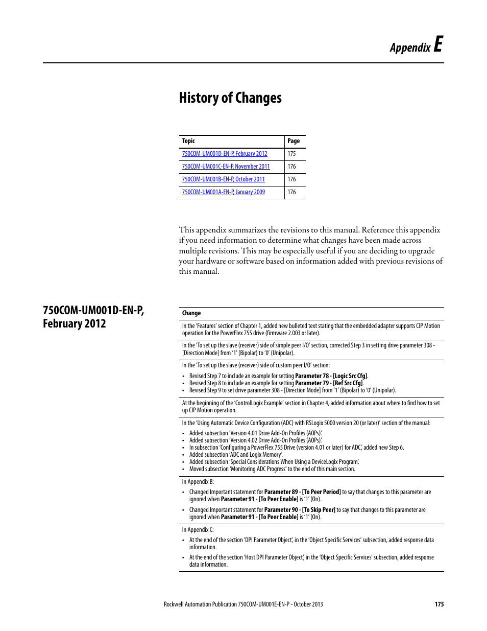 Appendix e, History of changes, 750com-um001d-en-p, february 2012 | Rockwell Automation 20G PowerFlex 755 Drive Embedded EtherNet/IP Adapter User Manual | Page 175 / 190