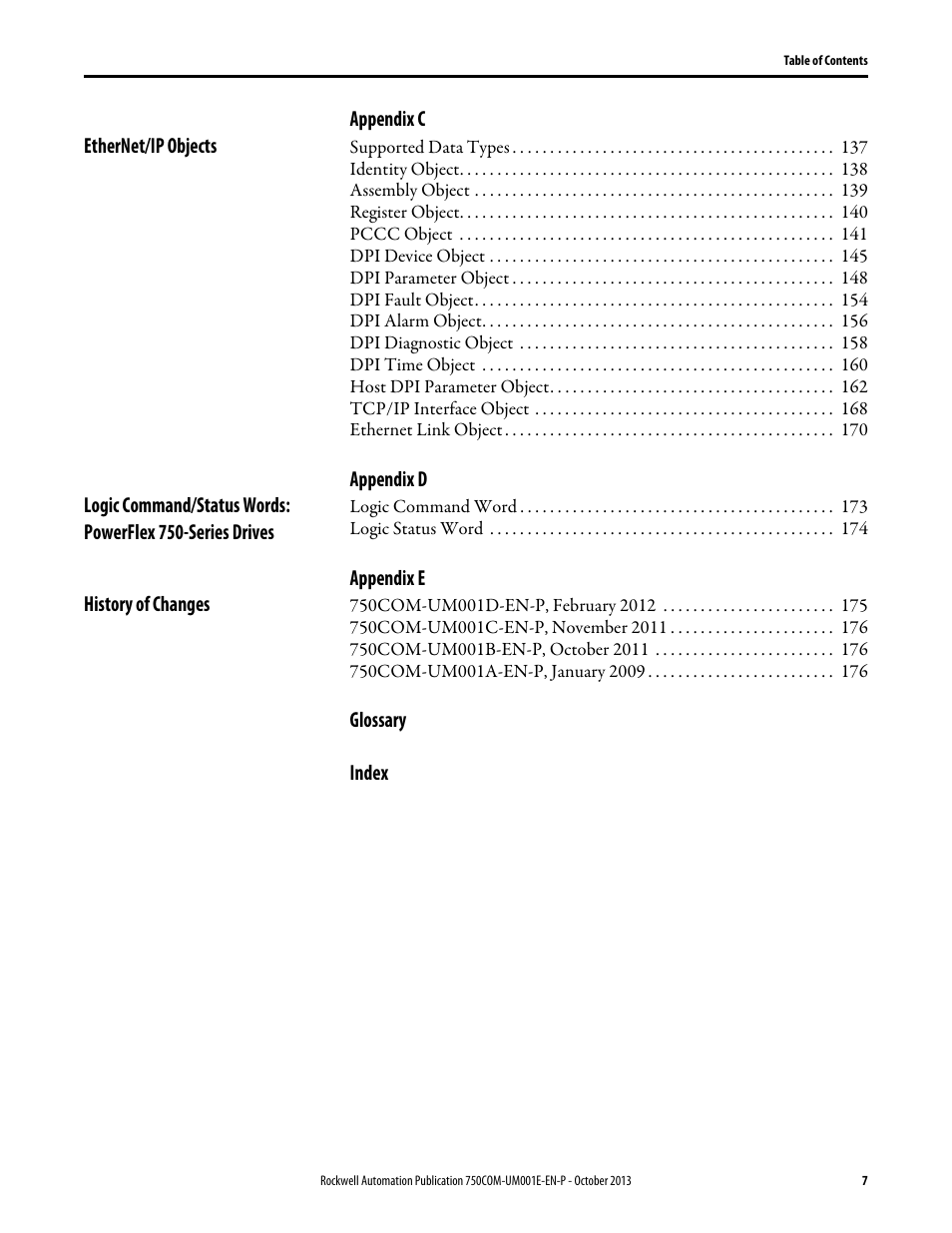 Rockwell Automation 20G PowerFlex 755 Drive Embedded EtherNet/IP Adapter User Manual | Page 7 / 190