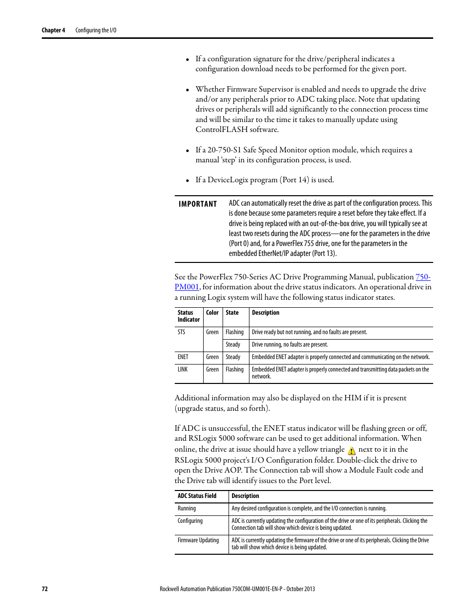 Rockwell Automation 20G PowerFlex 755 Drive Embedded EtherNet/IP Adapter User Manual | Page 72 / 190