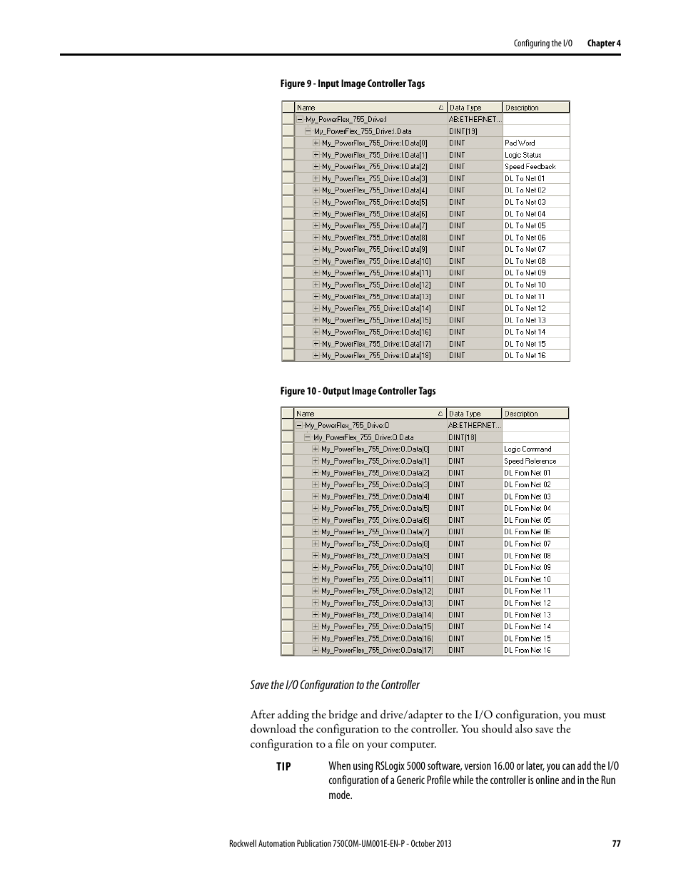 Rockwell Automation 20G PowerFlex 755 Drive Embedded EtherNet/IP Adapter User Manual | Page 77 / 190