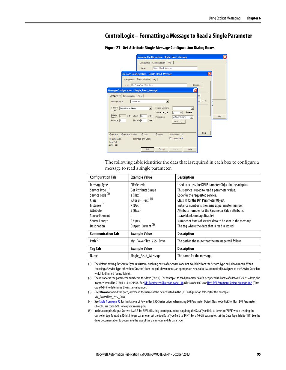 Rockwell Automation 20G PowerFlex 755 Drive Embedded EtherNet/IP Adapter User Manual | Page 95 / 190