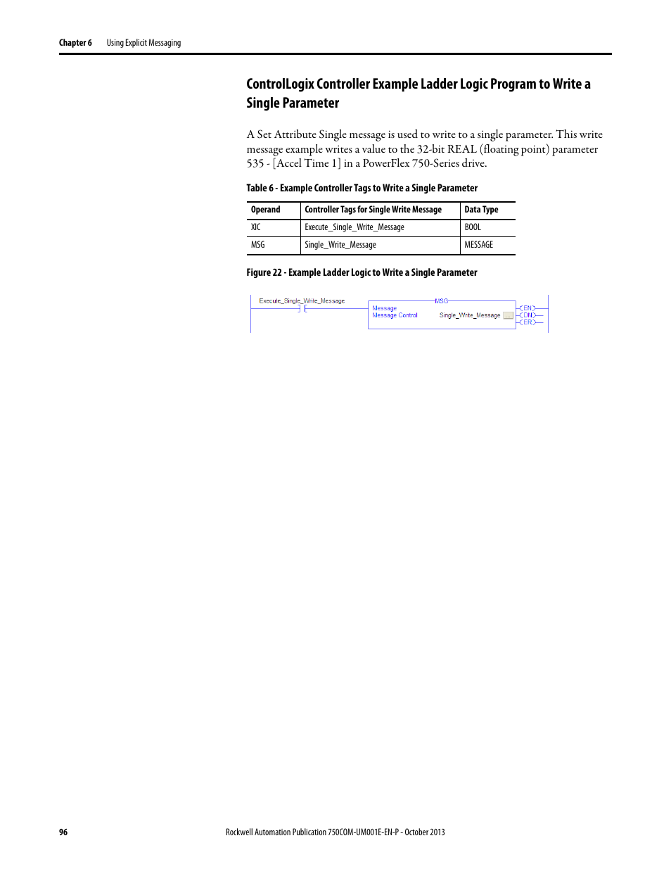 Rockwell Automation 20G PowerFlex 755 Drive Embedded EtherNet/IP Adapter User Manual | Page 96 / 190