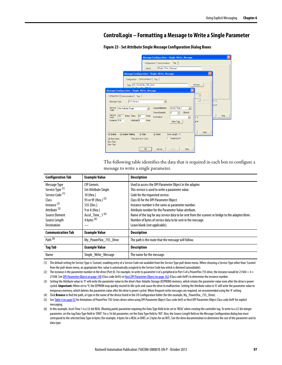 Rockwell Automation 20G PowerFlex 755 Drive Embedded EtherNet/IP Adapter User Manual | Page 97 / 190