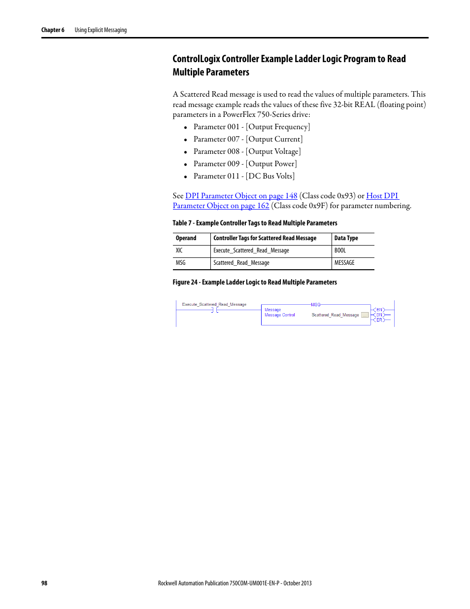 Rockwell Automation 20G PowerFlex 755 Drive Embedded EtherNet/IP Adapter User Manual | Page 98 / 190