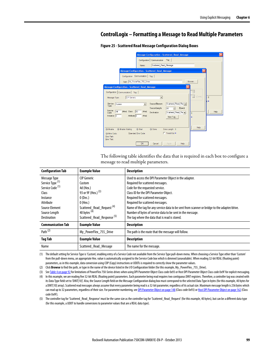 Rockwell Automation 20G PowerFlex 755 Drive Embedded EtherNet/IP Adapter User Manual | Page 99 / 190