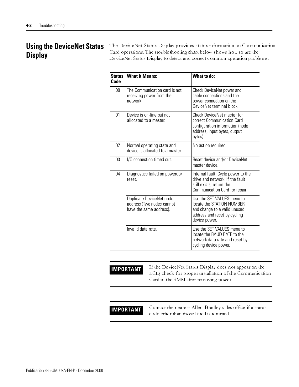 Using the devicenet status display | Rockwell Automation 825-MDN Smart Motor Manager DeviceNet Communication Card User Manual User Manual | Page 20 / 70