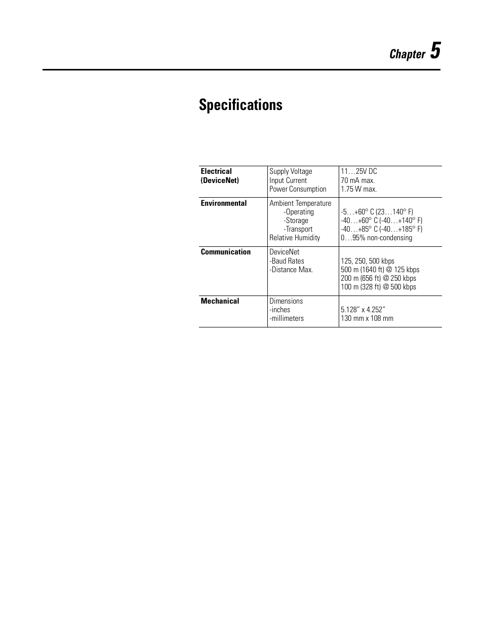 Specifications, Chapter | Rockwell Automation 825-MDN Smart Motor Manager DeviceNet Communication Card User Manual User Manual | Page 21 / 70