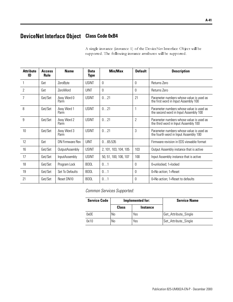 Devicenet interface object, Class code 0xb4, Common services supported | Rockwell Automation 825-MDN Smart Motor Manager DeviceNet Communication Card User Manual User Manual | Page 63 / 70