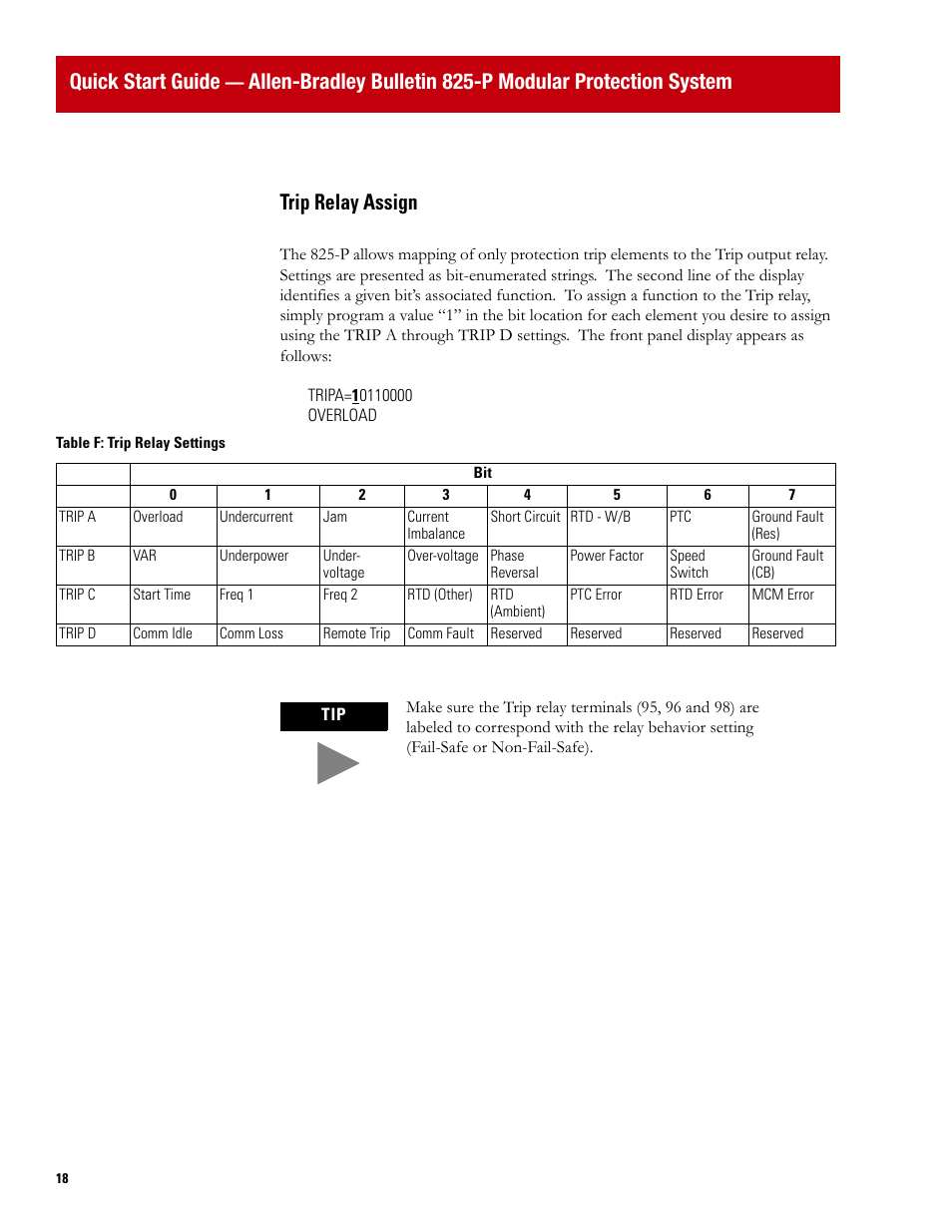 Quick start guide, Trip relay assign | Rockwell Automation 825P Modular Protection System Quick Start Guide User Manual | Page 18 / 32