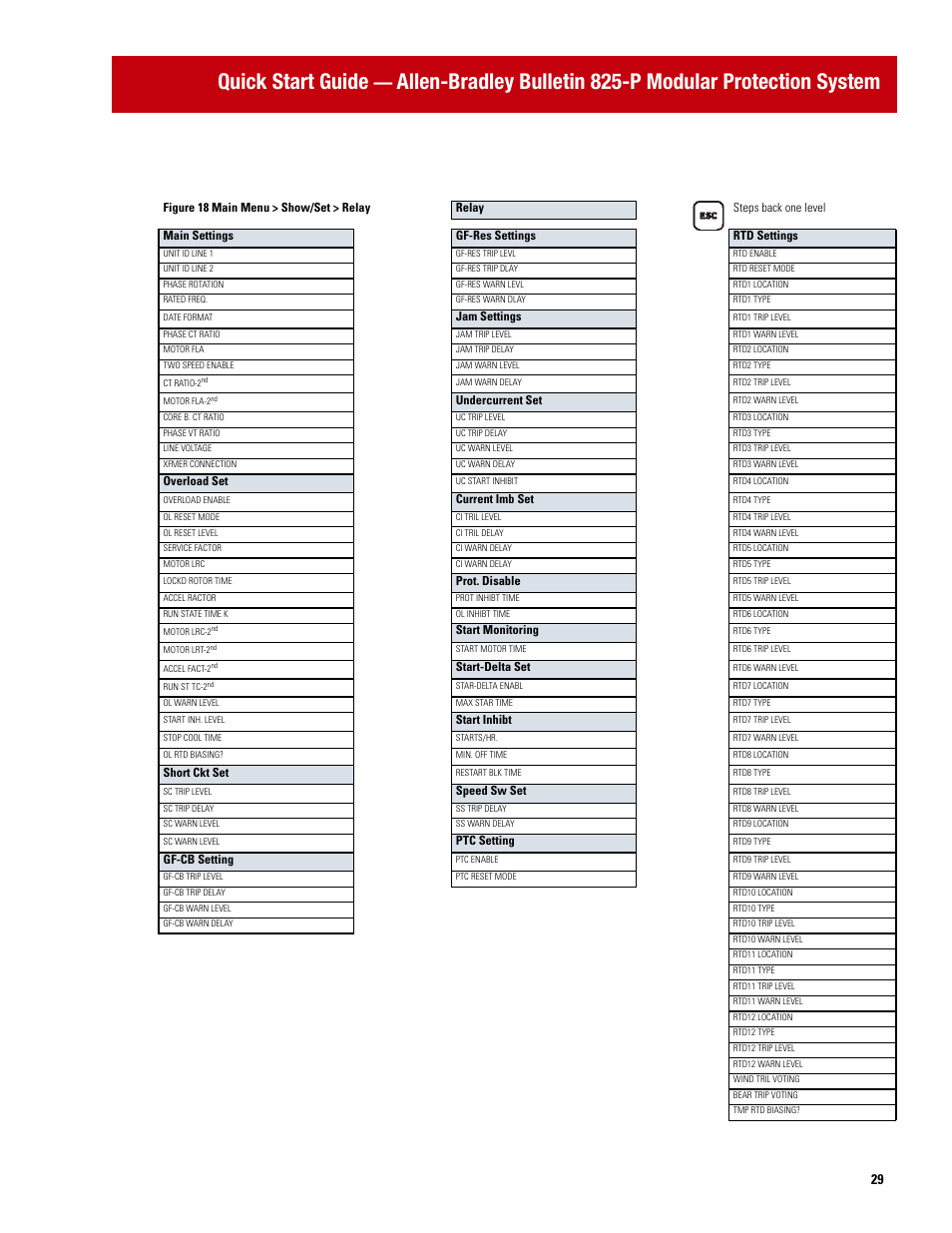 Quick start guide | Rockwell Automation 825P Modular Protection System Quick Start Guide User Manual | Page 29 / 32