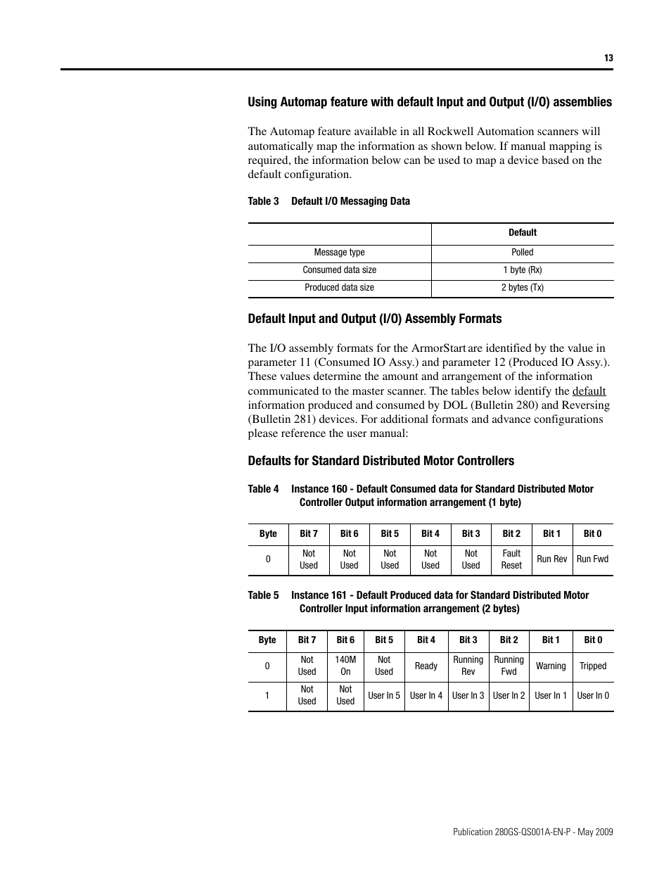 Default input and output (i/o) assembly formats | Rockwell Automation 281G ArmorStart - Safety Version - Getting Started User Manual | Page 13 / 24