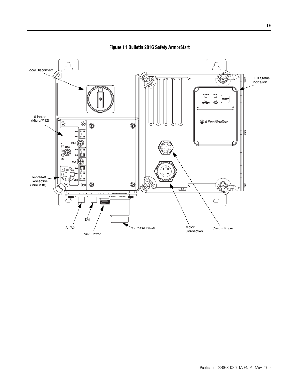 Rockwell Automation 281G ArmorStart - Safety Version - Getting Started User Manual | Page 19 / 24