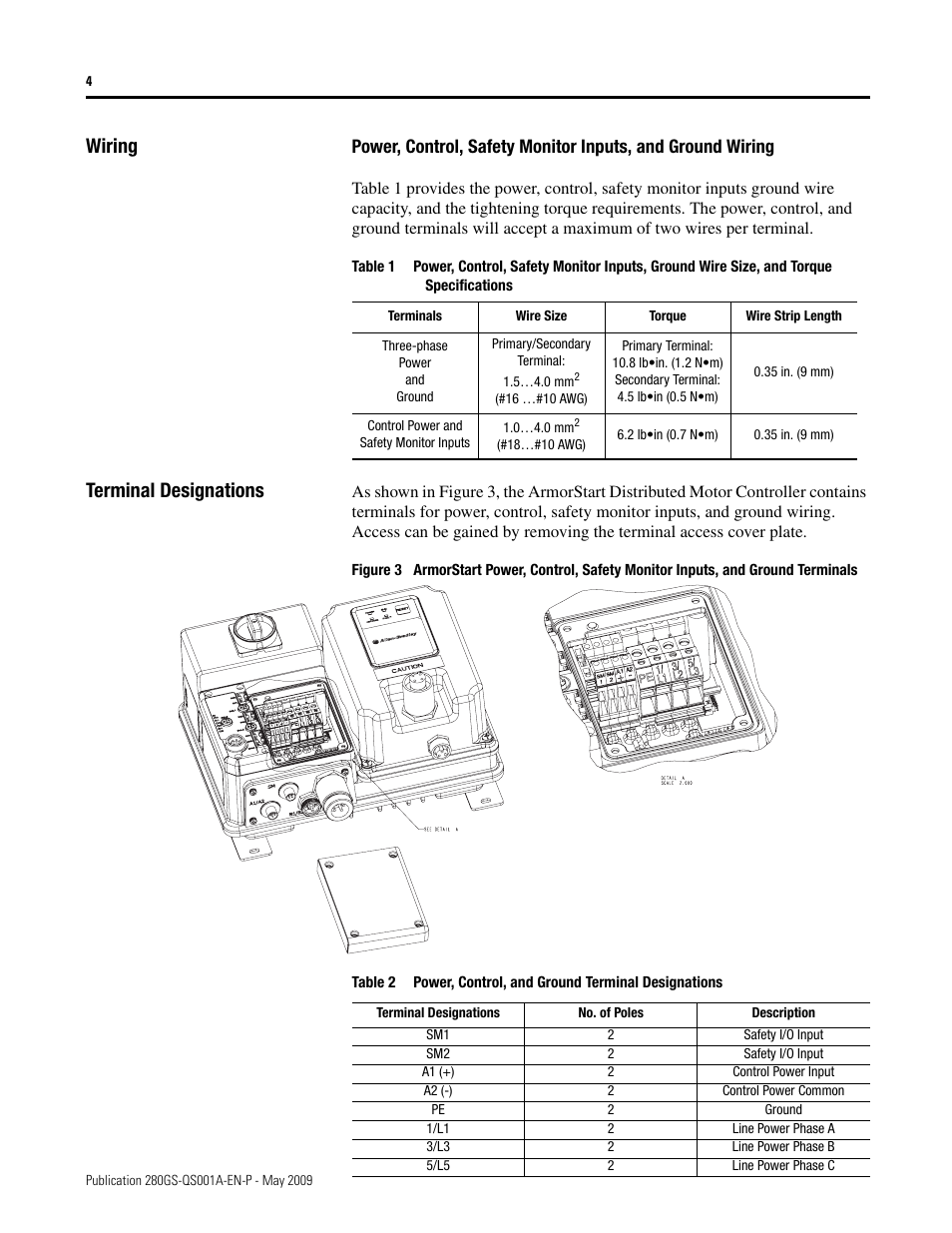 Wiring, Terminal designations | Rockwell Automation 281G ArmorStart - Safety Version - Getting Started User Manual | Page 4 / 24