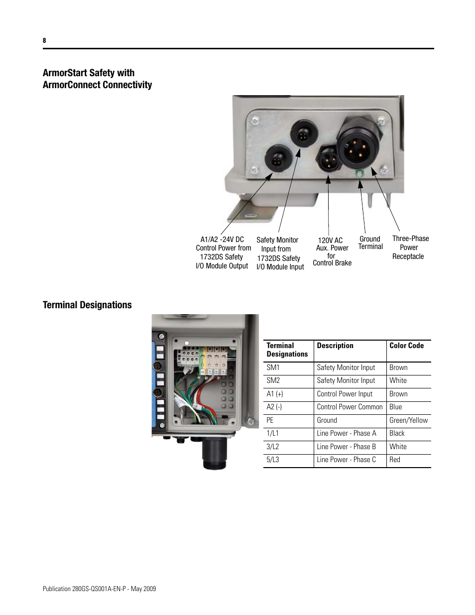 Rockwell Automation 281G ArmorStart - Safety Version - Getting Started User Manual | Page 8 / 24