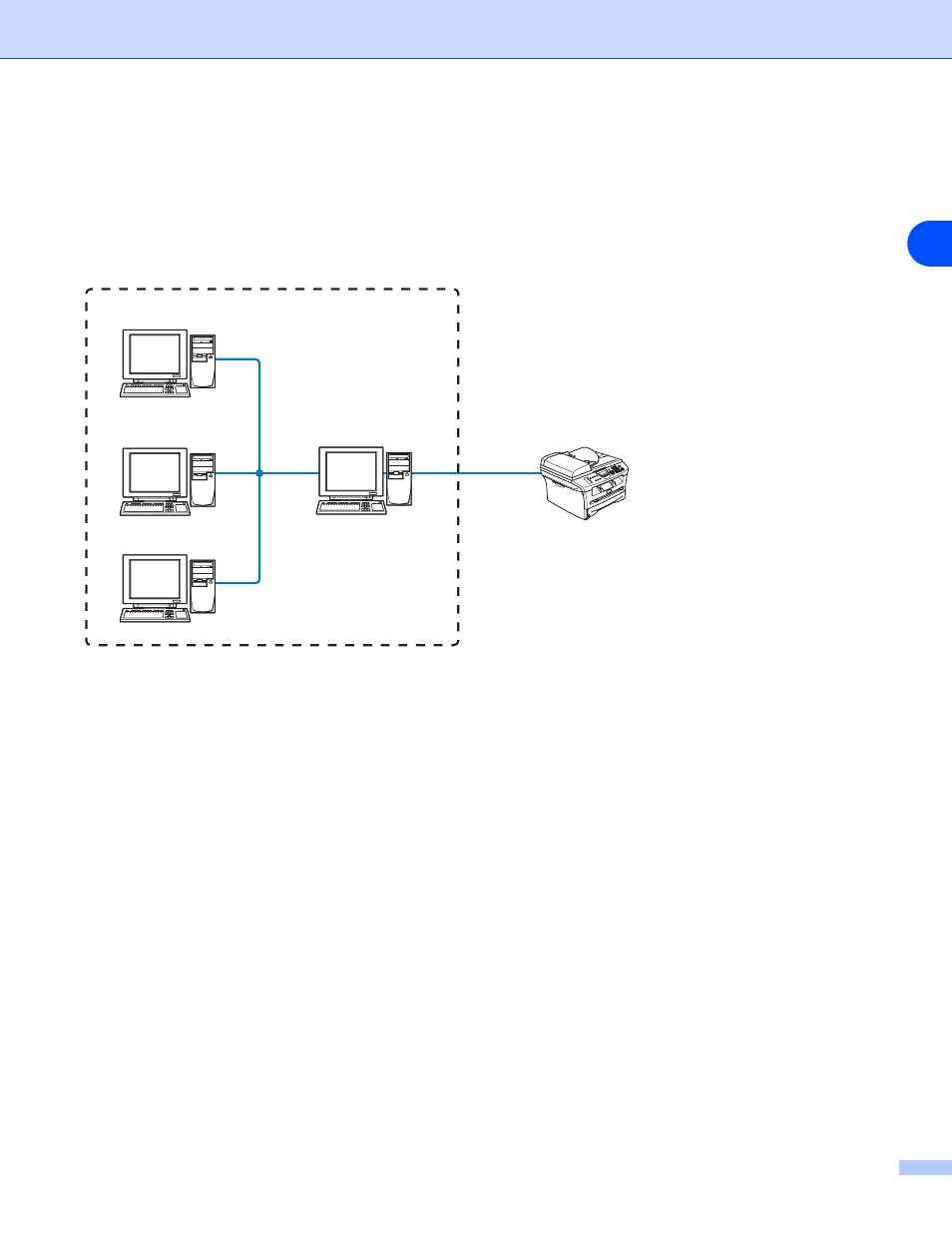 Network shared printing, Network shared printing -3 | Brother MFC-7225N User Manual | Page 10 / 56