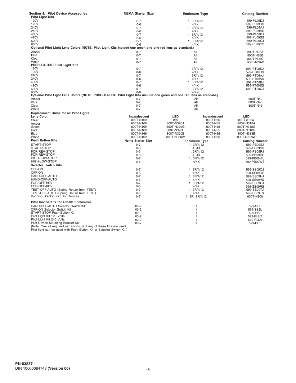 Rockwell Automation 500 NEMA Non-Combination Starter Accessories for Field Installation User Manual | Page 3 / 4