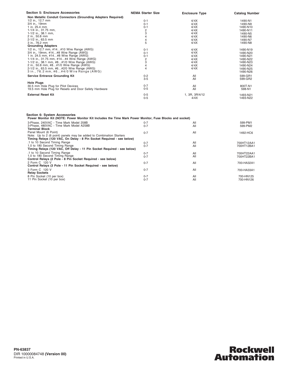 Rockwell Automation 500 NEMA Non-Combination Starter Accessories for Field Installation User Manual | Page 4 / 4