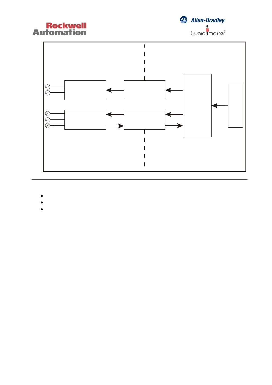 Rockwell Automation 440R MSR240P Minotaur Safety Relay User Manual | Page 2 / 7