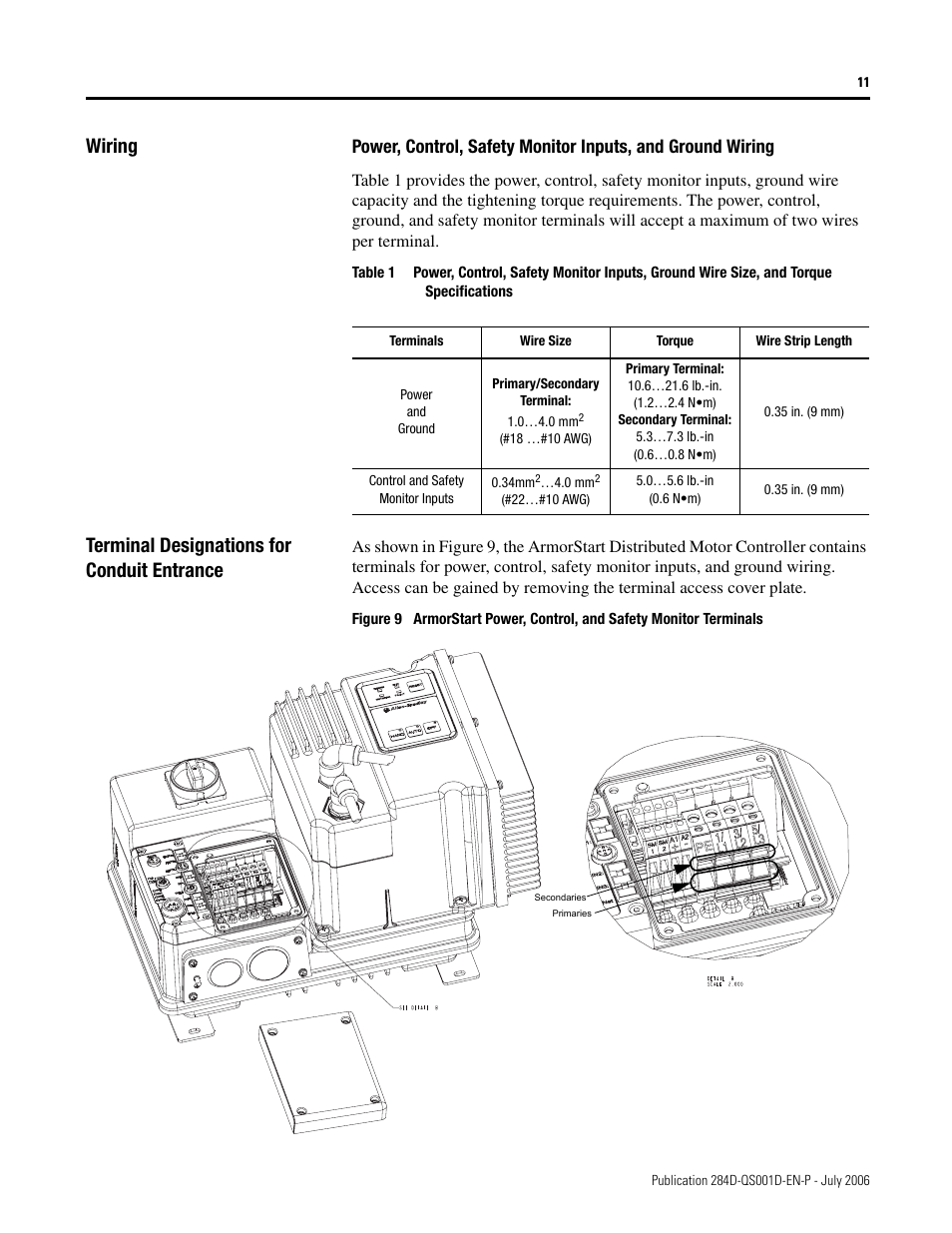 Wiring, Terminal designations for conduit entrance | Rockwell Automation 284D ArmorStart - Getting Started User Manual | Page 11 / 36