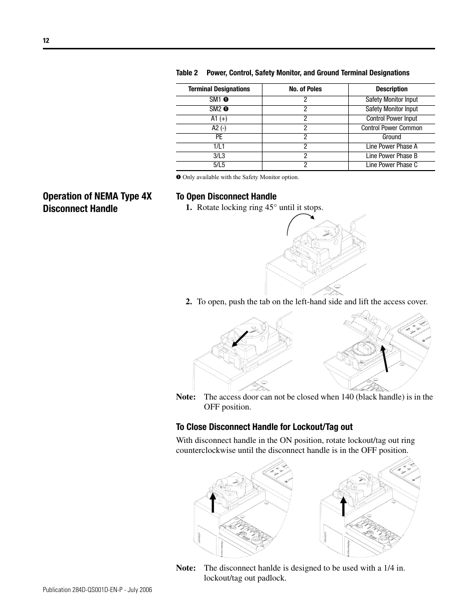 Operation of nema type 4x disconnect handle | Rockwell Automation 284D ArmorStart - Getting Started User Manual | Page 12 / 36