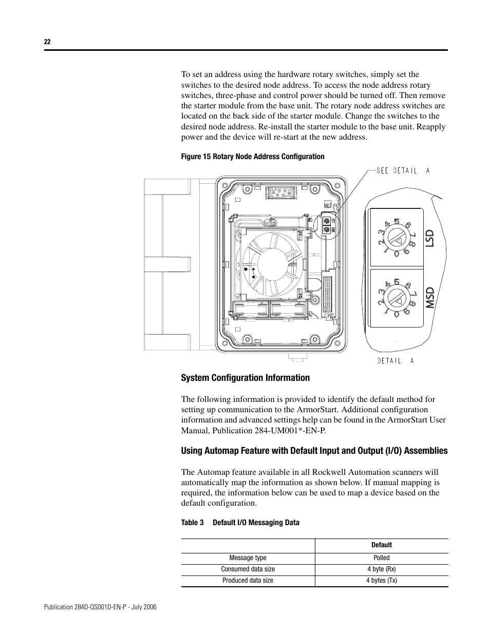 Lsdlsd msdmsd | Rockwell Automation 284D ArmorStart - Getting Started User Manual | Page 22 / 36