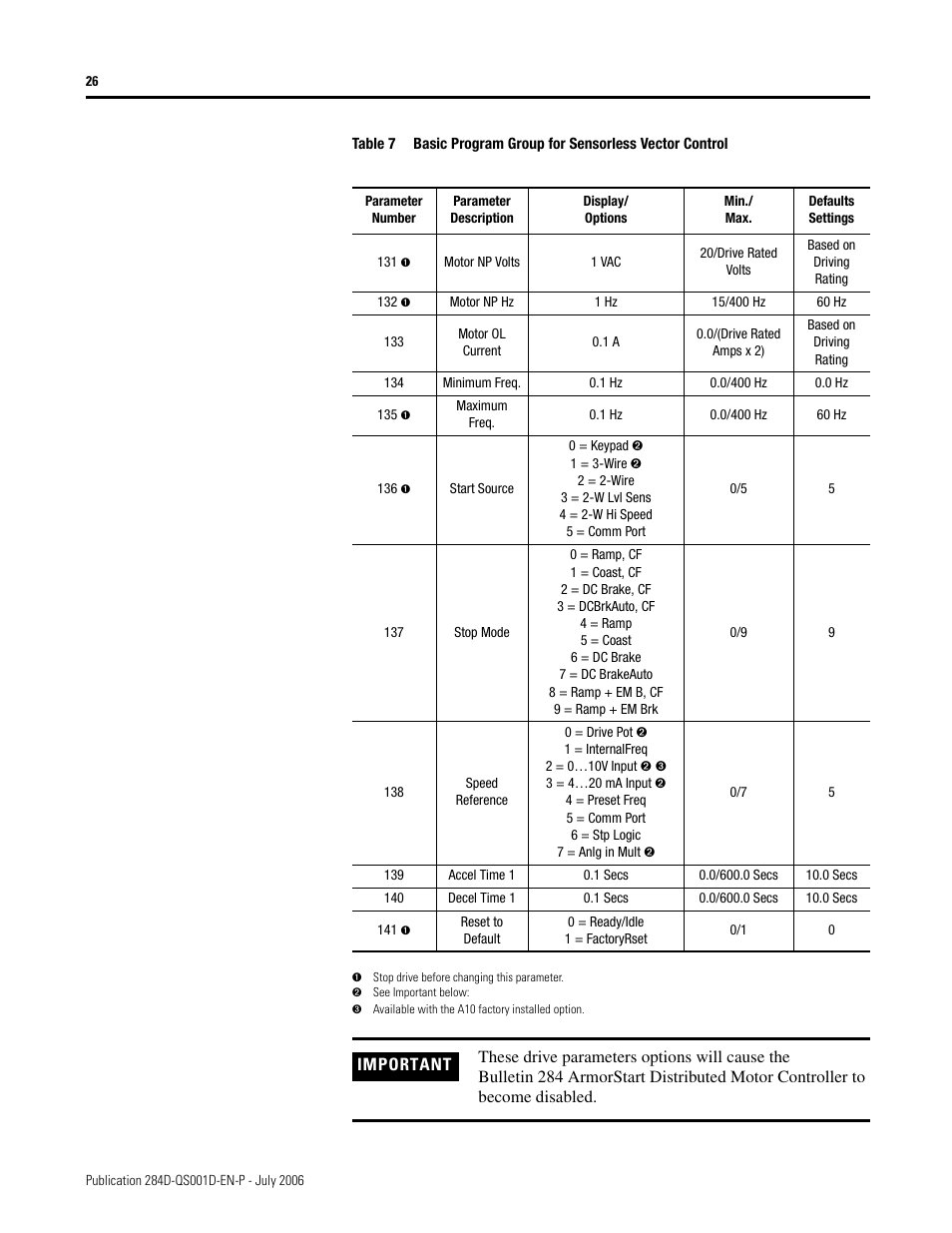 Rockwell Automation 284D ArmorStart - Getting Started User Manual | Page 26 / 36