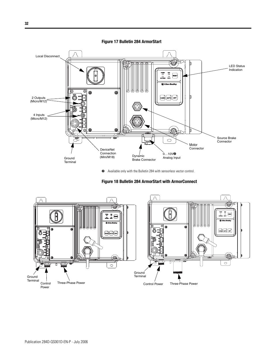 Rockwell Automation 284D ArmorStart - Getting Started User Manual | Page 32 / 36