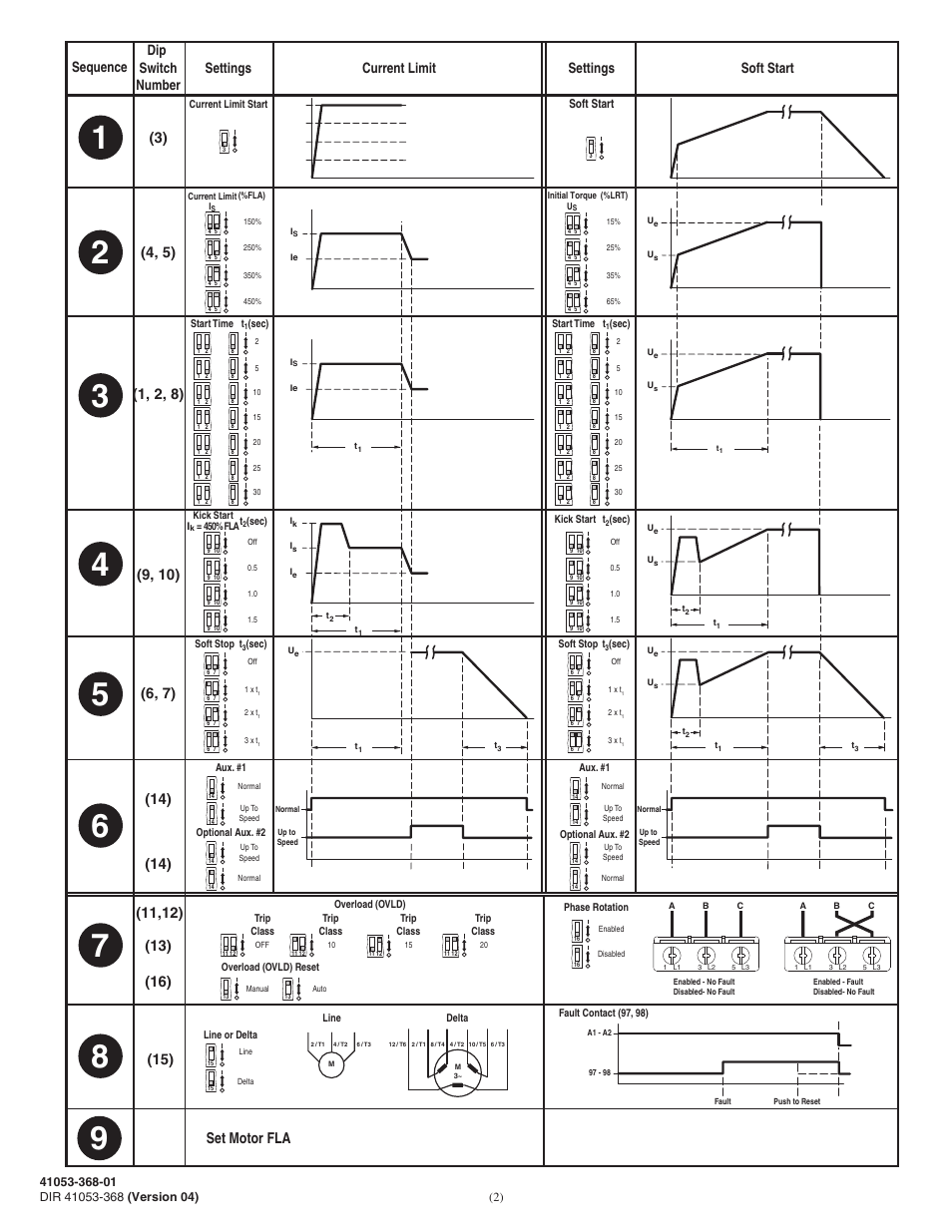 Set motor fla | Rockwell Automation 150- SMC-3 (201A - 480A) Soft Starter (3 Phase Installations) User Manual | Page 2 / 4