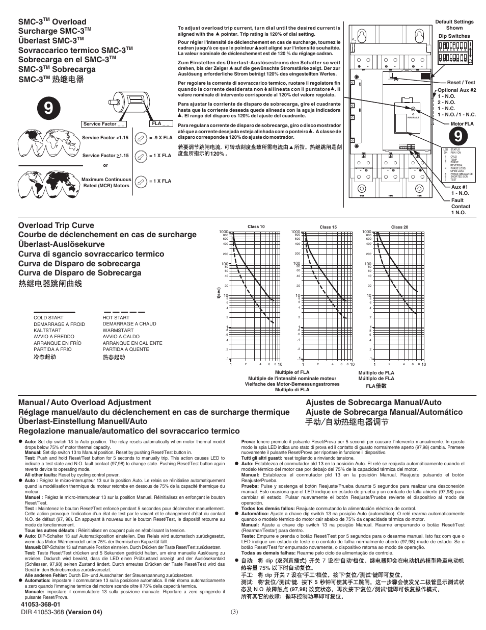 Overload surcharge smc-3, Überlast smc-3, Sovraccarico termico smc-3 | Sobrecarga en el smc-3, Smc-3, Sobrecarga, Push to reset hold to test | Rockwell Automation 150- SMC-3 (201A - 480A) Soft Starter (3 Phase Installations) User Manual | Page 3 / 4