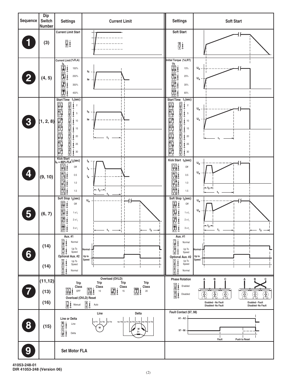 Set motor fla (15) | Rockwell Automation 150-Cx SMC-3 (43-85A) Soft Starter User Manual | Page 2 / 4