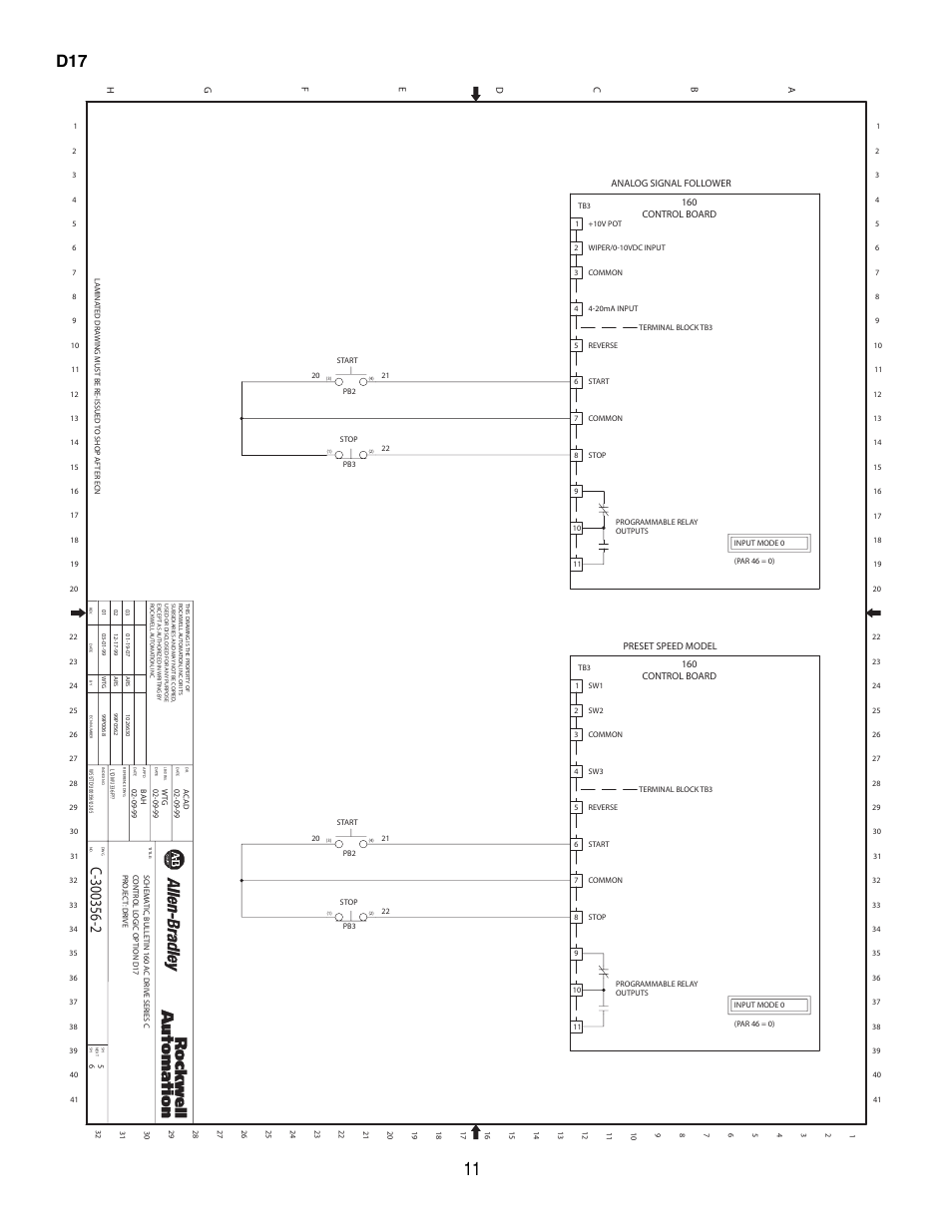 Rockwell Automation 160 Configured Drive Package-160 SSC Ser C User Manual | Page 11 / 68