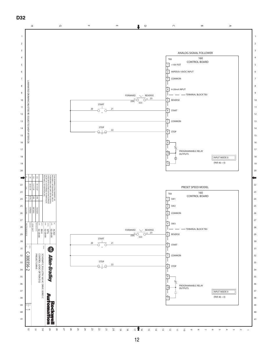 Rockwell Automation 160 Configured Drive Package-160 SSC Ser C User Manual | Page 12 / 68