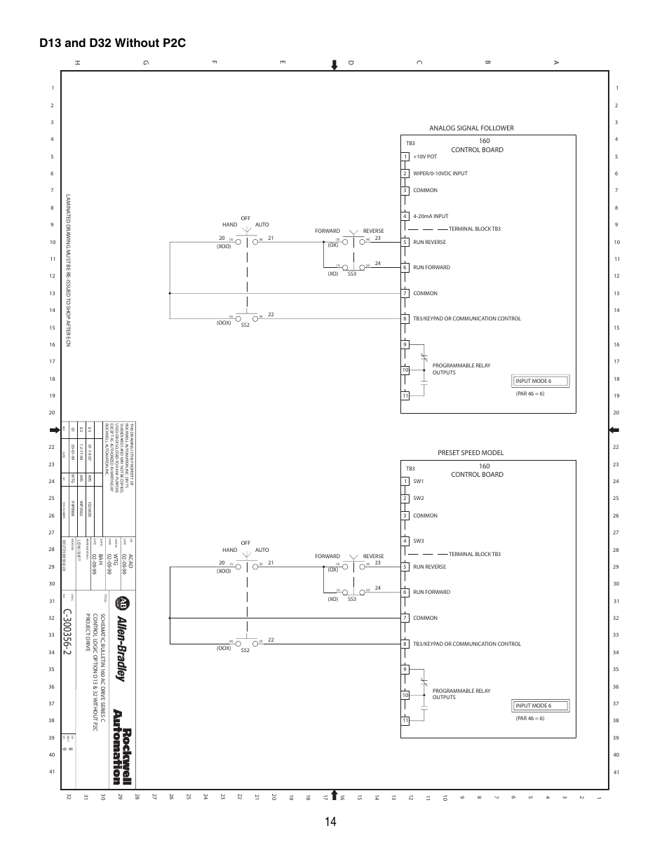 D13 and d32 without p2c | Rockwell Automation 160 Configured Drive Package-160 SSC Ser C User Manual | Page 14 / 68