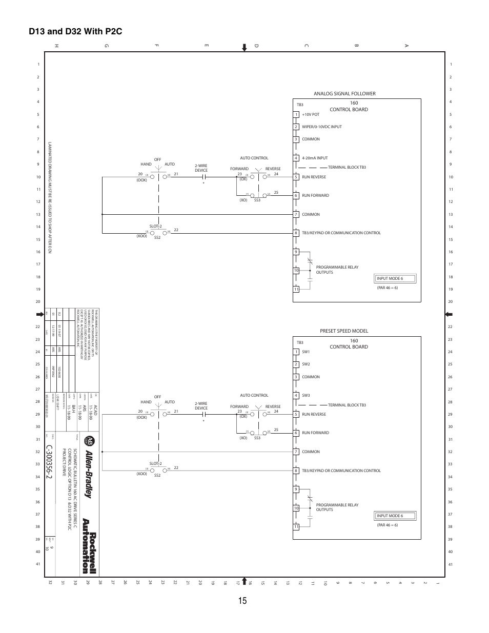 D13 and d32 with p2c | Rockwell Automation 160 Configured Drive Package-160 SSC Ser C User Manual | Page 15 / 68