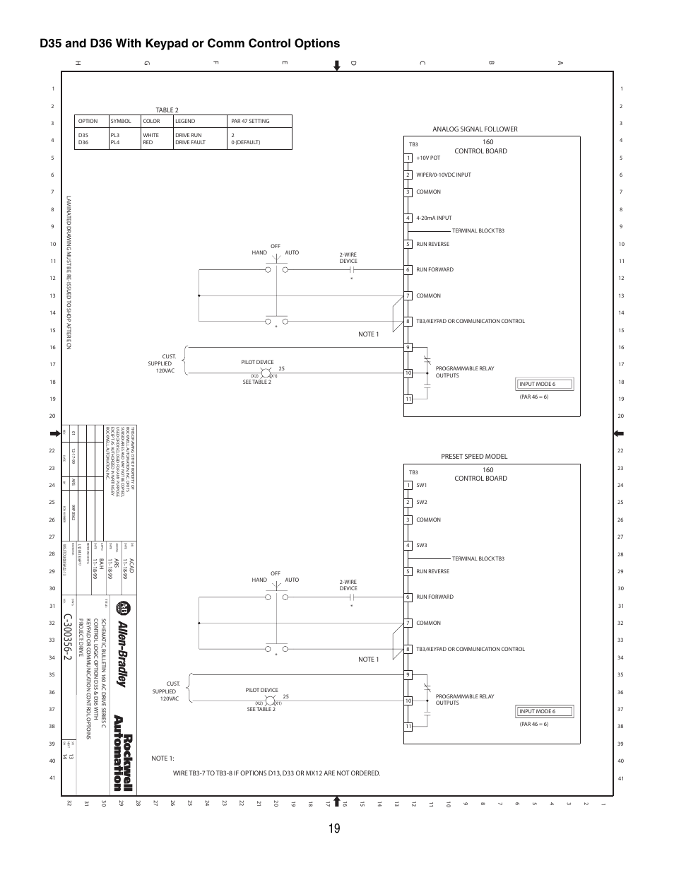 D35 and d36 with keypad or comm control options | Rockwell Automation 160 Configured Drive Package-160 SSC Ser C User Manual | Page 19 / 68