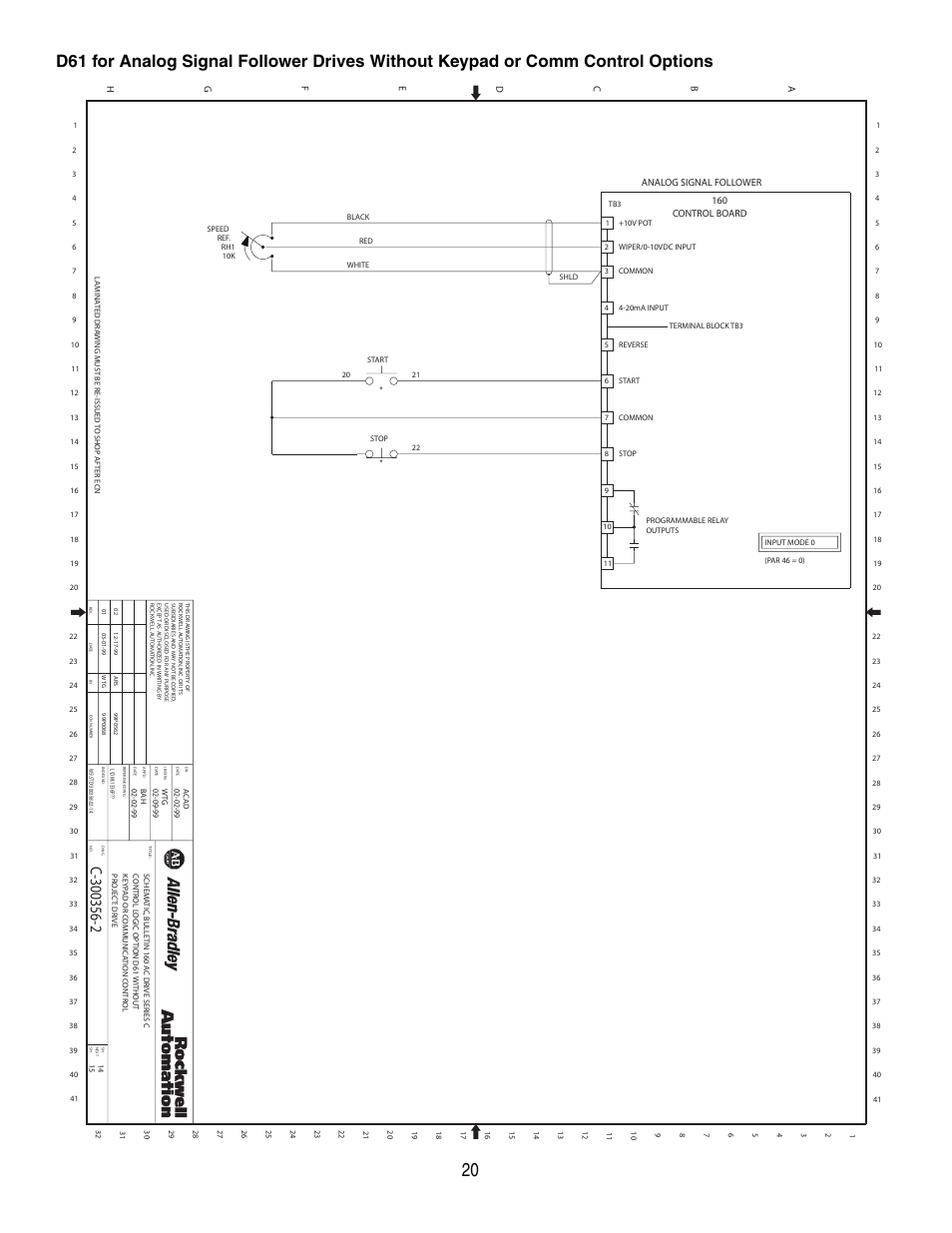 Rockwell Automation 160 Configured Drive Package-160 SSC Ser C User Manual | Page 20 / 68