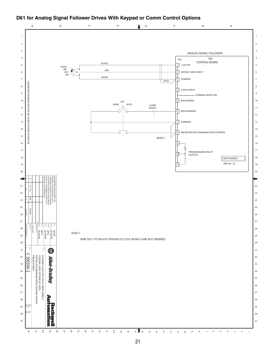 Rockwell Automation 160 Configured Drive Package-160 SSC Ser C User Manual | Page 21 / 68