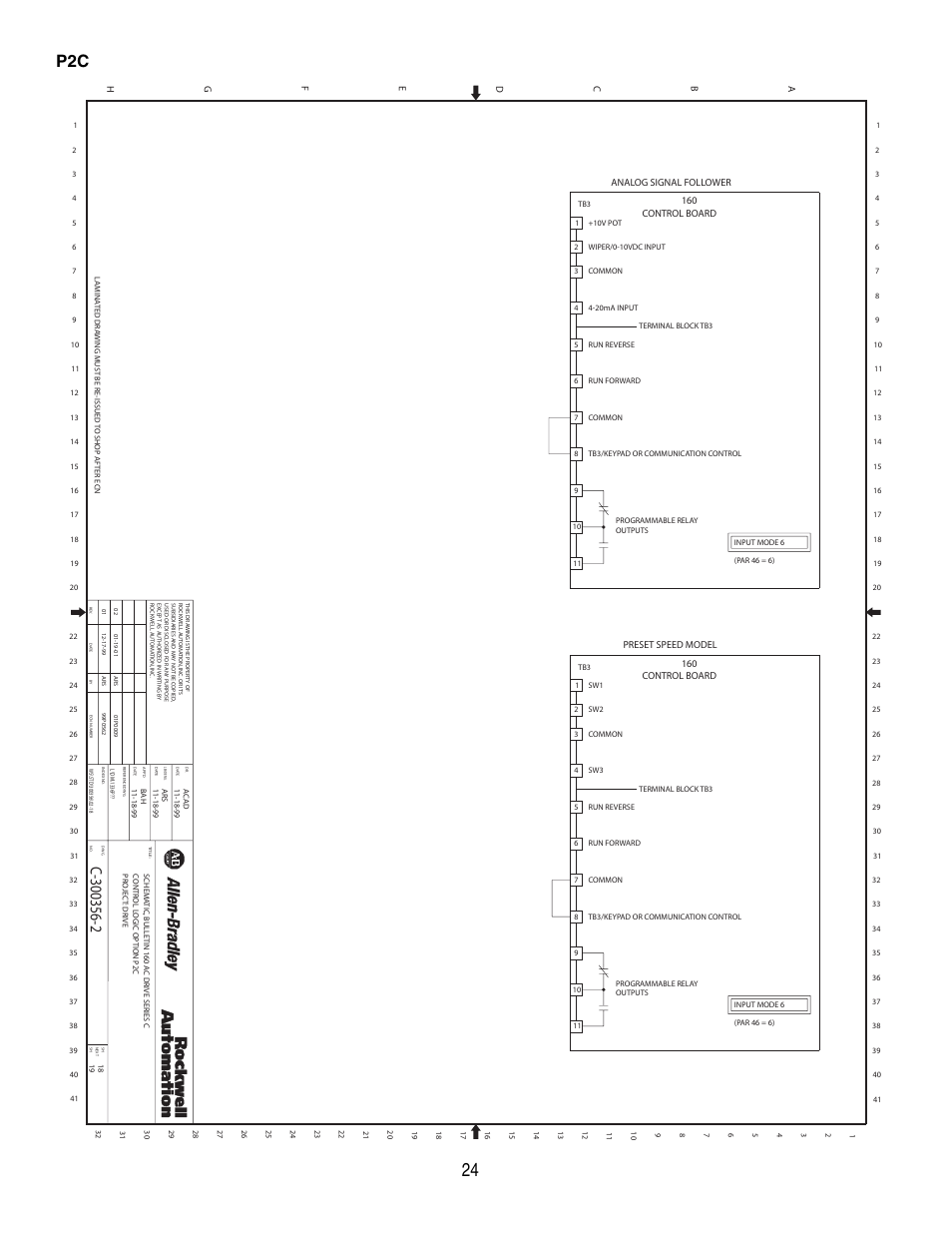 Rockwell Automation 160 Configured Drive Package-160 SSC Ser C User Manual | Page 24 / 68