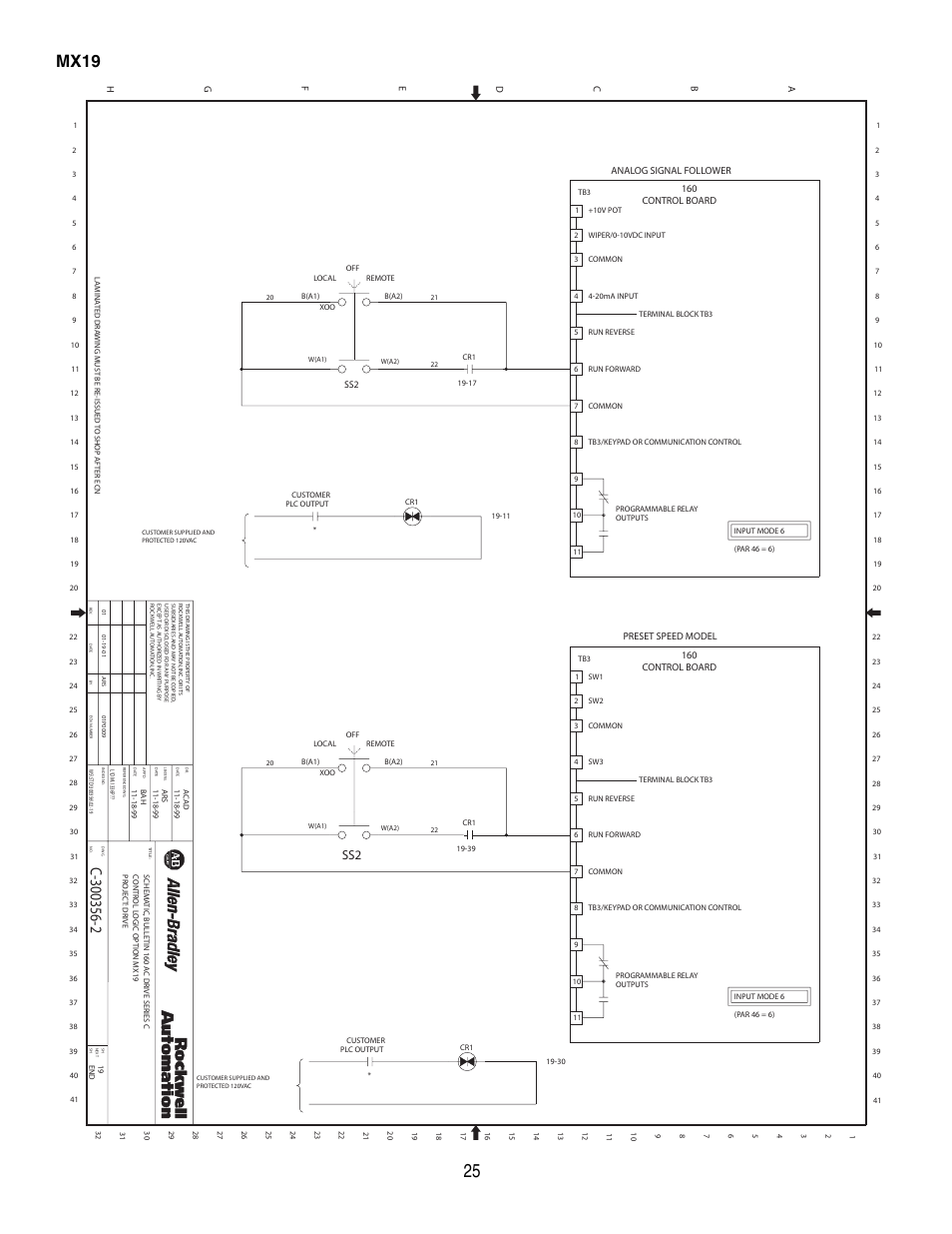 Mx19 | Rockwell Automation 160 Configured Drive Package-160 SSC Ser C User Manual | Page 25 / 68