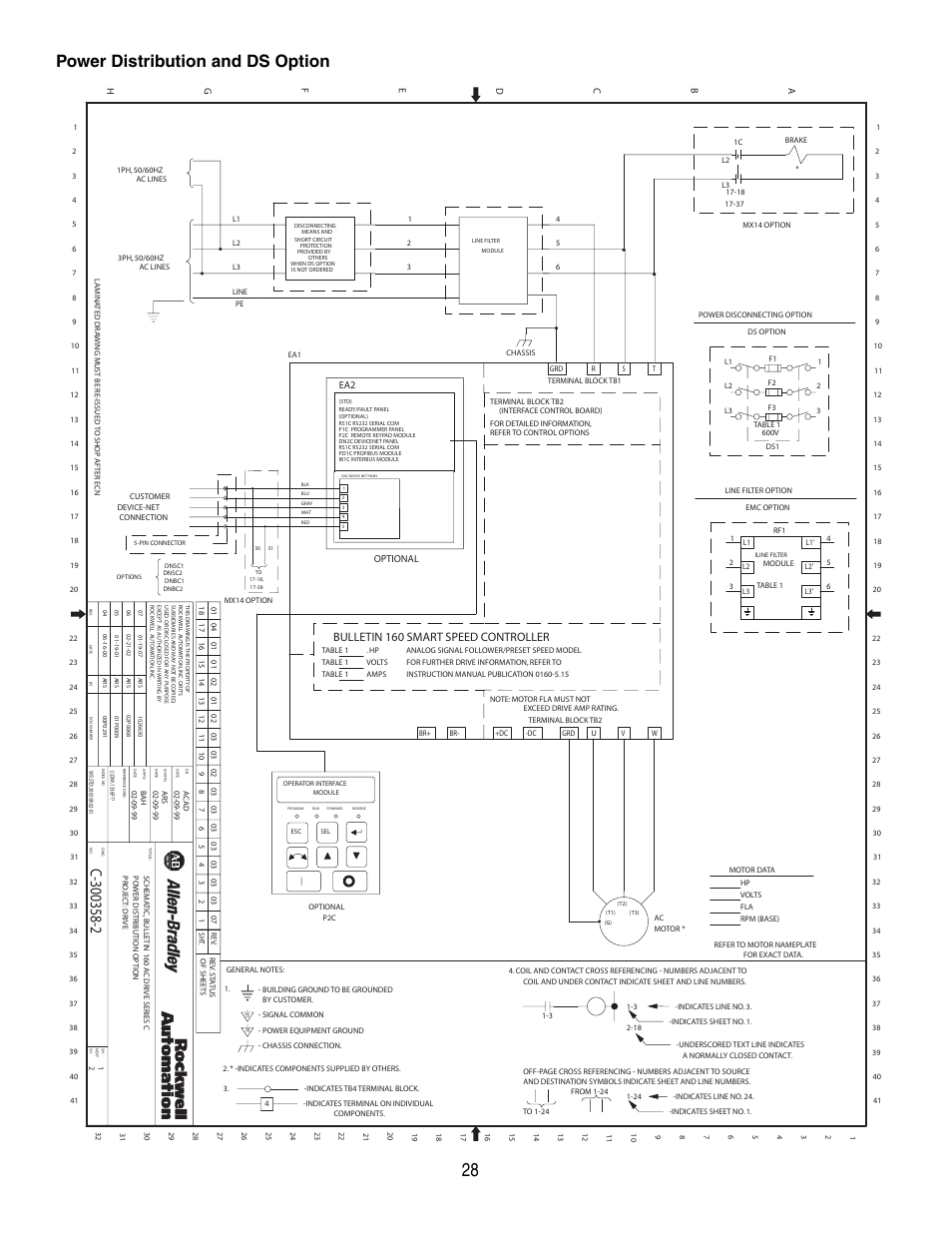 Power distribution and ds option, 28 and, Bulletin 160 smart speed controller | Rockwell Automation 160 Configured Drive Package-160 SSC Ser C User Manual | Page 28 / 68