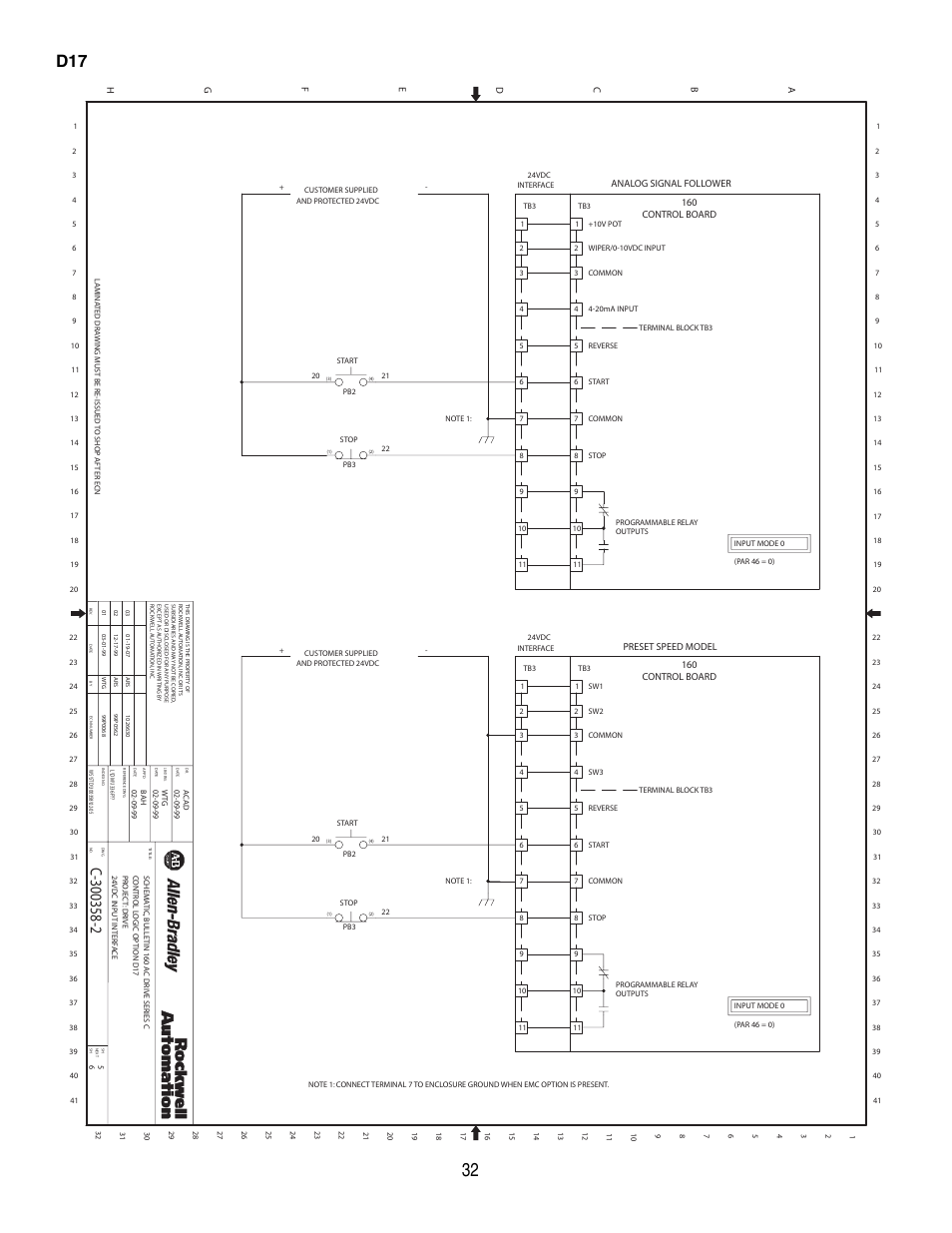 Rockwell Automation 160 Configured Drive Package-160 SSC Ser C User Manual | Page 32 / 68